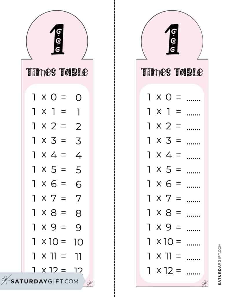1 Times Table Chart 15 Cute amp Free Printables SaturdayGift