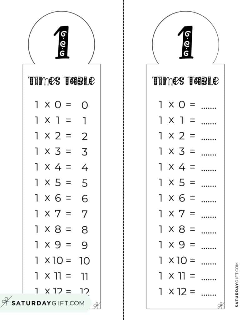 Printable Time Tables Worksheets