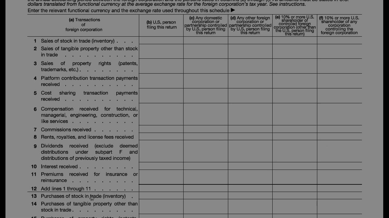 Form 5471 Schedule M Transactions Between CFCs And Related Persons
