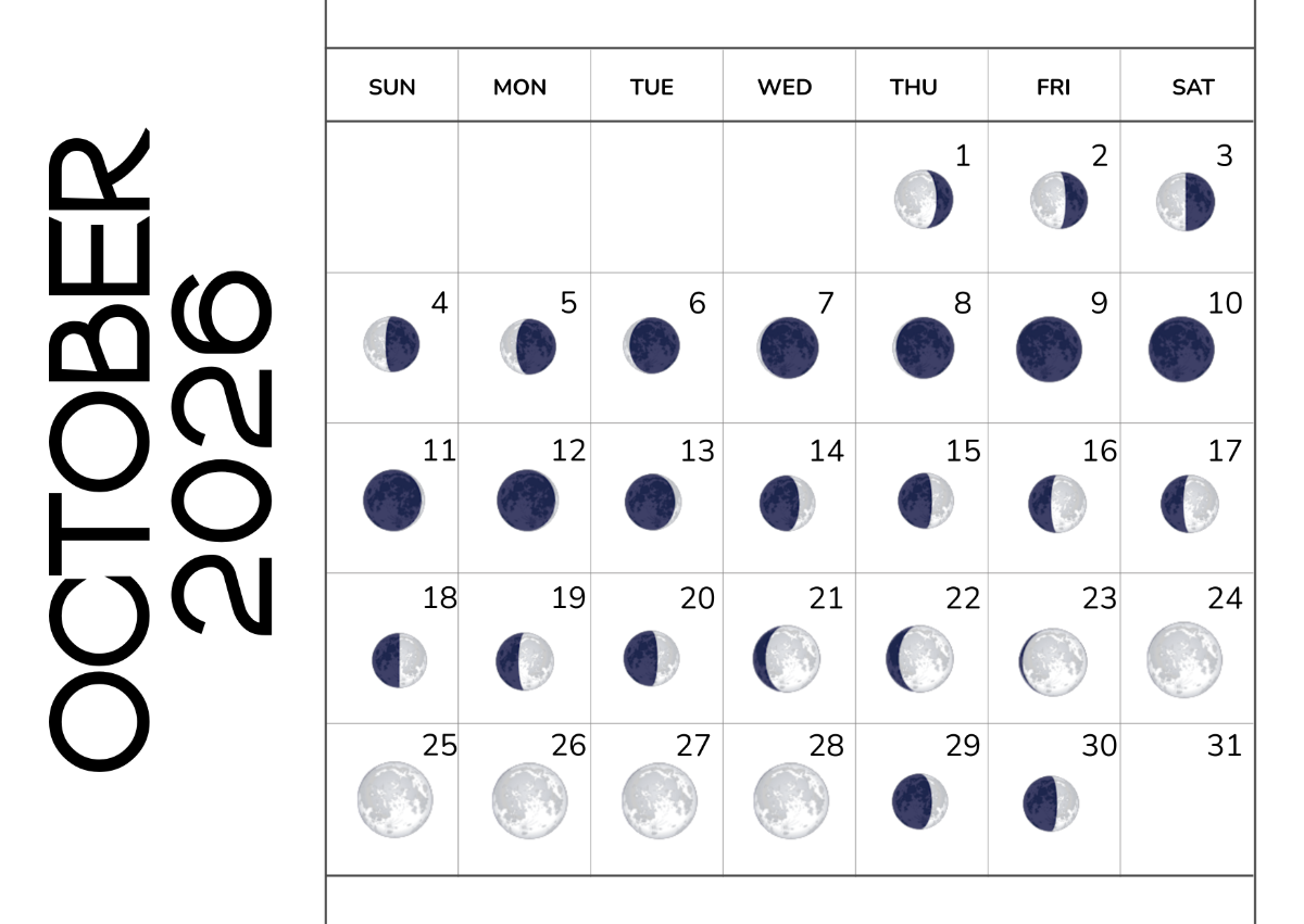 2026 Calendar With Moon Phases Printable