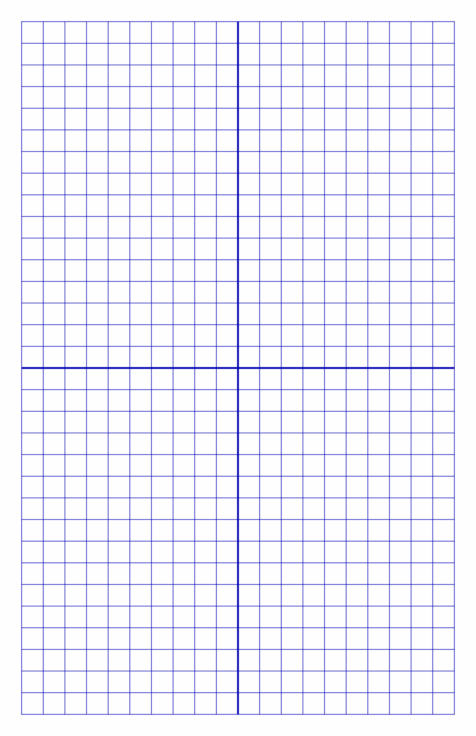 Graph Paper Online With Numbered Axis