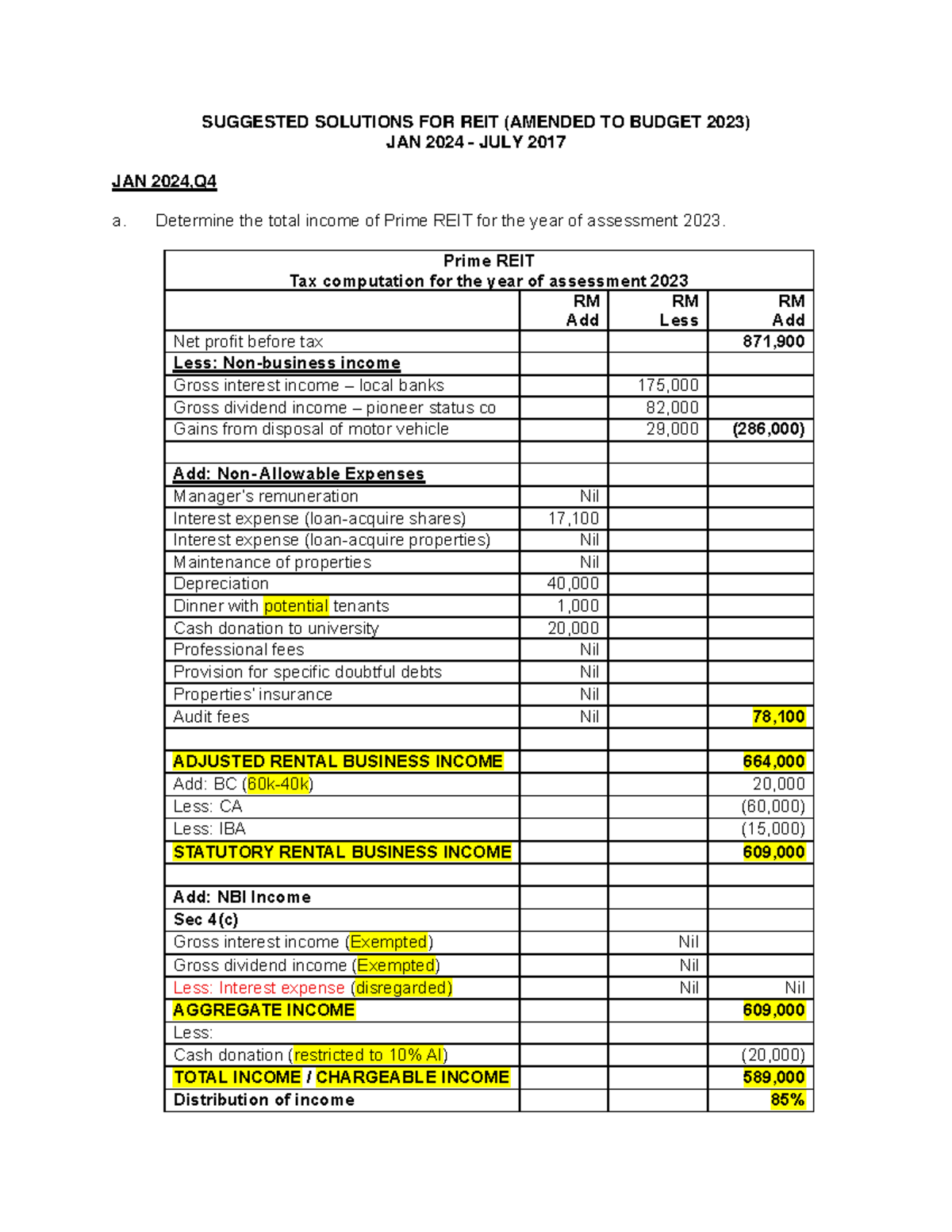 Guidebook C2024 Company Return Form Completeness And Guidelines 