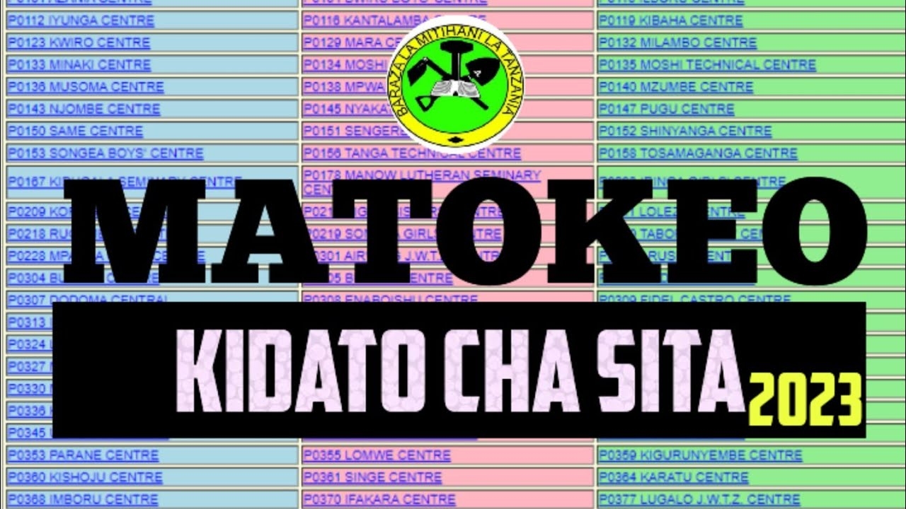 MATOKEO YA KIDATO CHA SITA 2023 FORM SIX RESULT 2023 