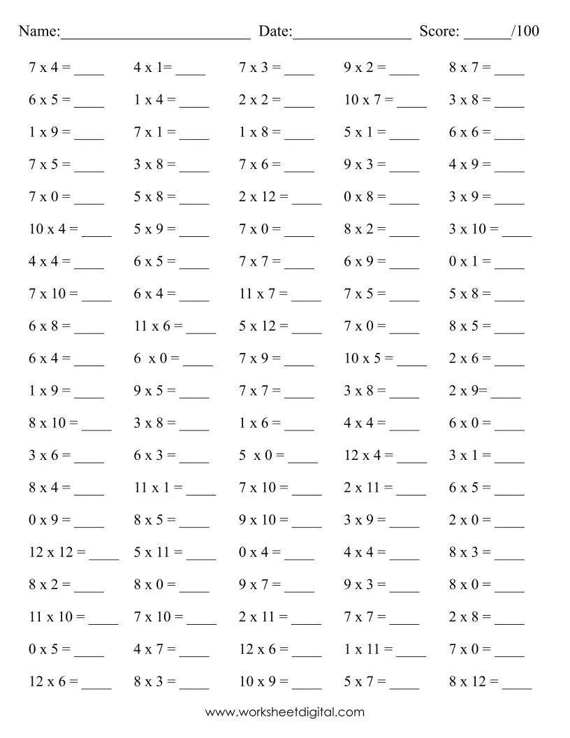 Multiplication Worksheets 0-12 Printable