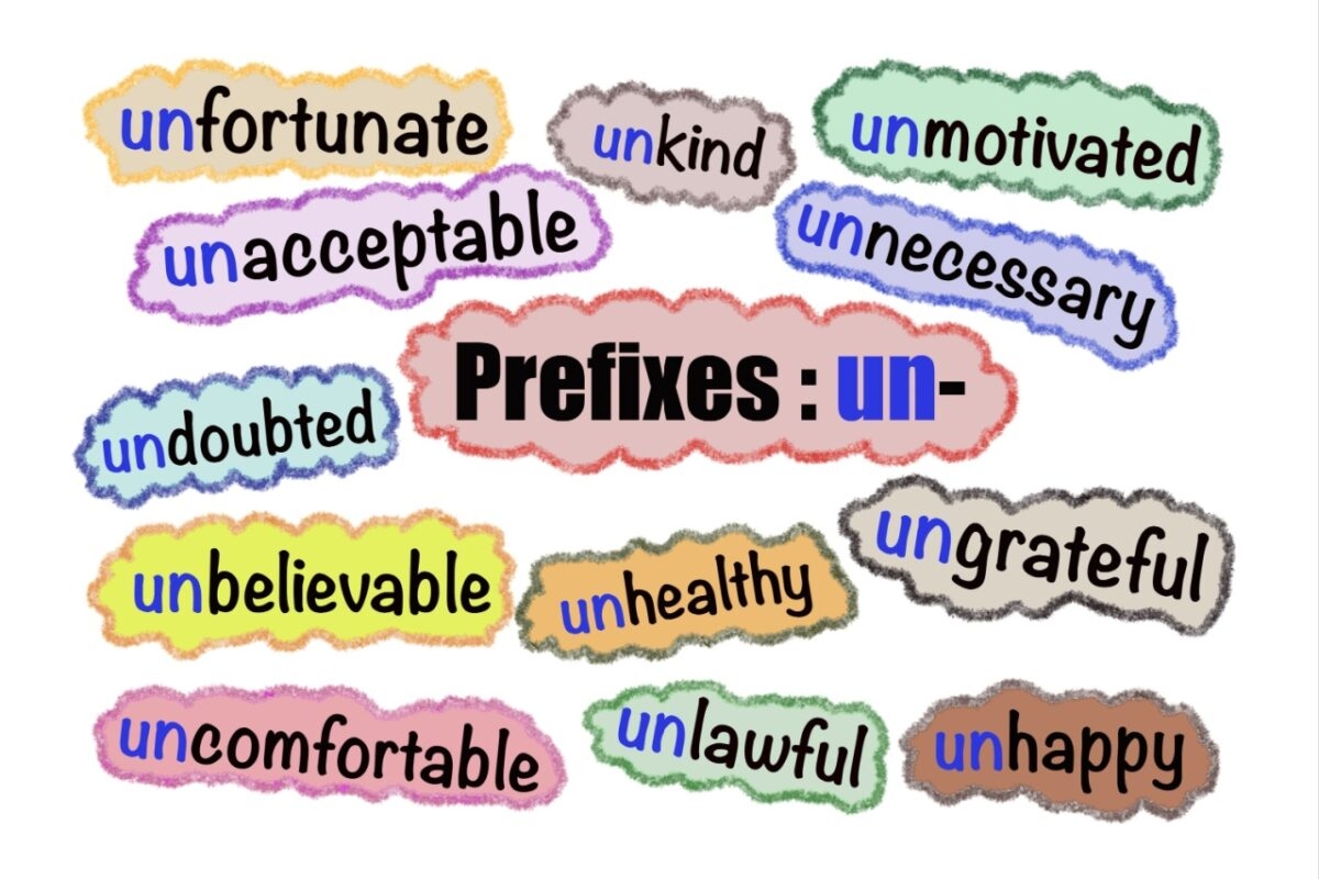 Printable List Of Prefixes
