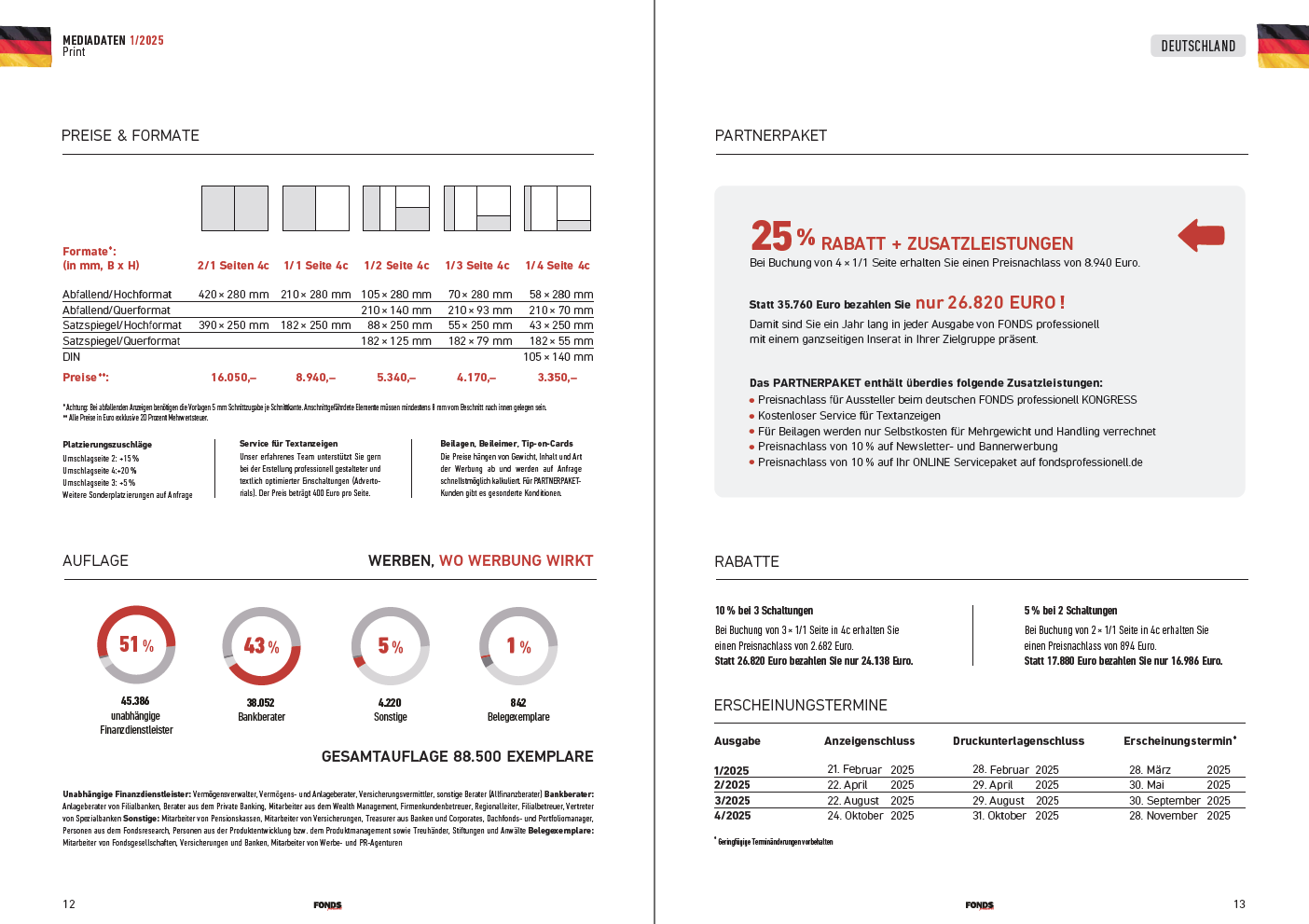 Preise Formate FONDS Professionell