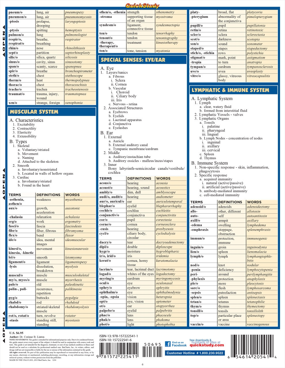 QuickStudy Medical Terminology The Body Laminated Study Guide 