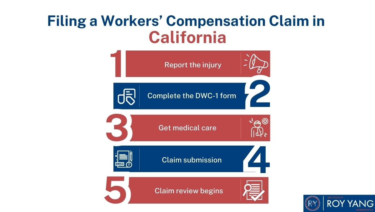 The California Employees Settlement Overview Every Injured Worker 