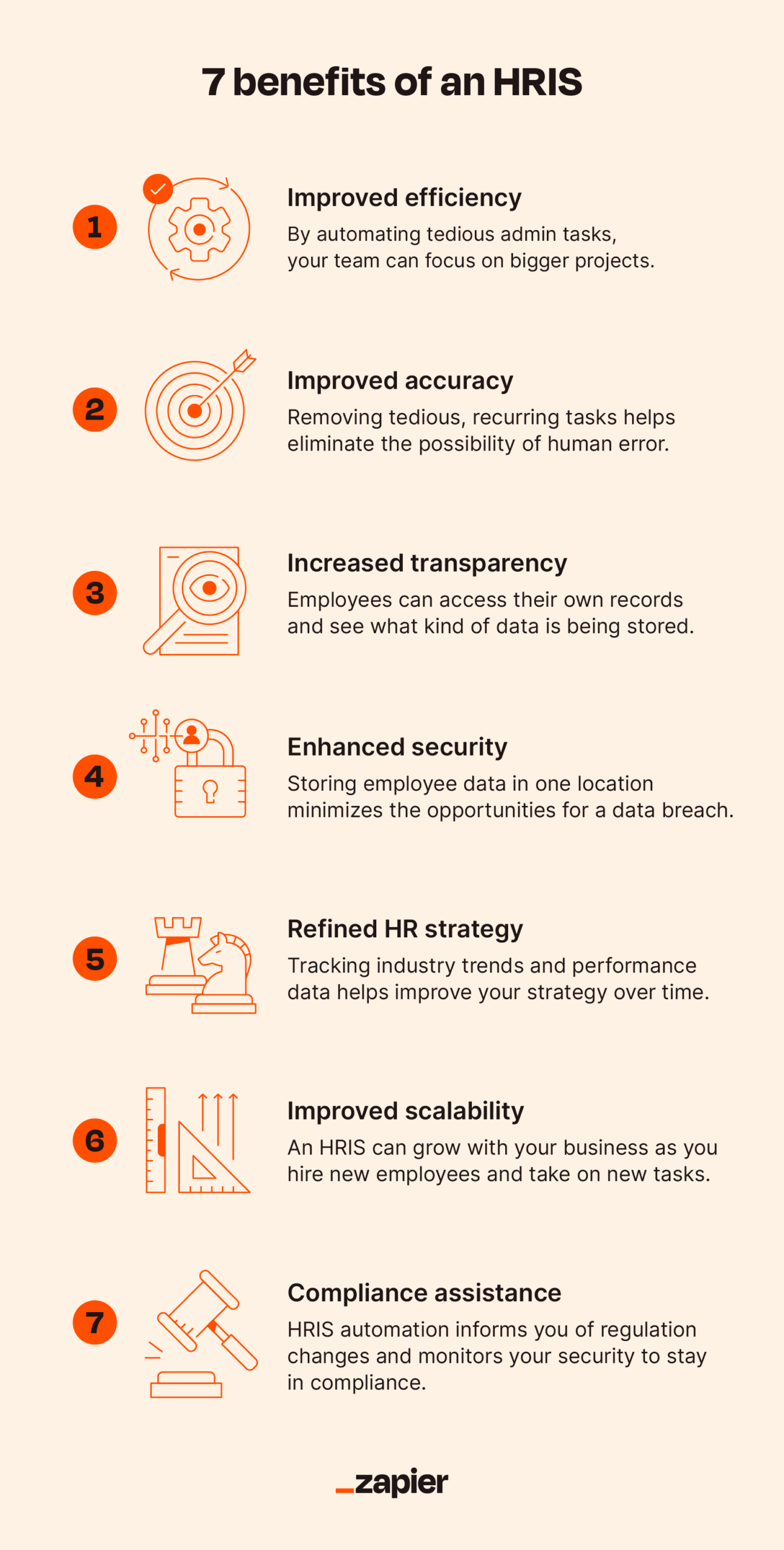 What Is HRIS human Resources Information System Zapier