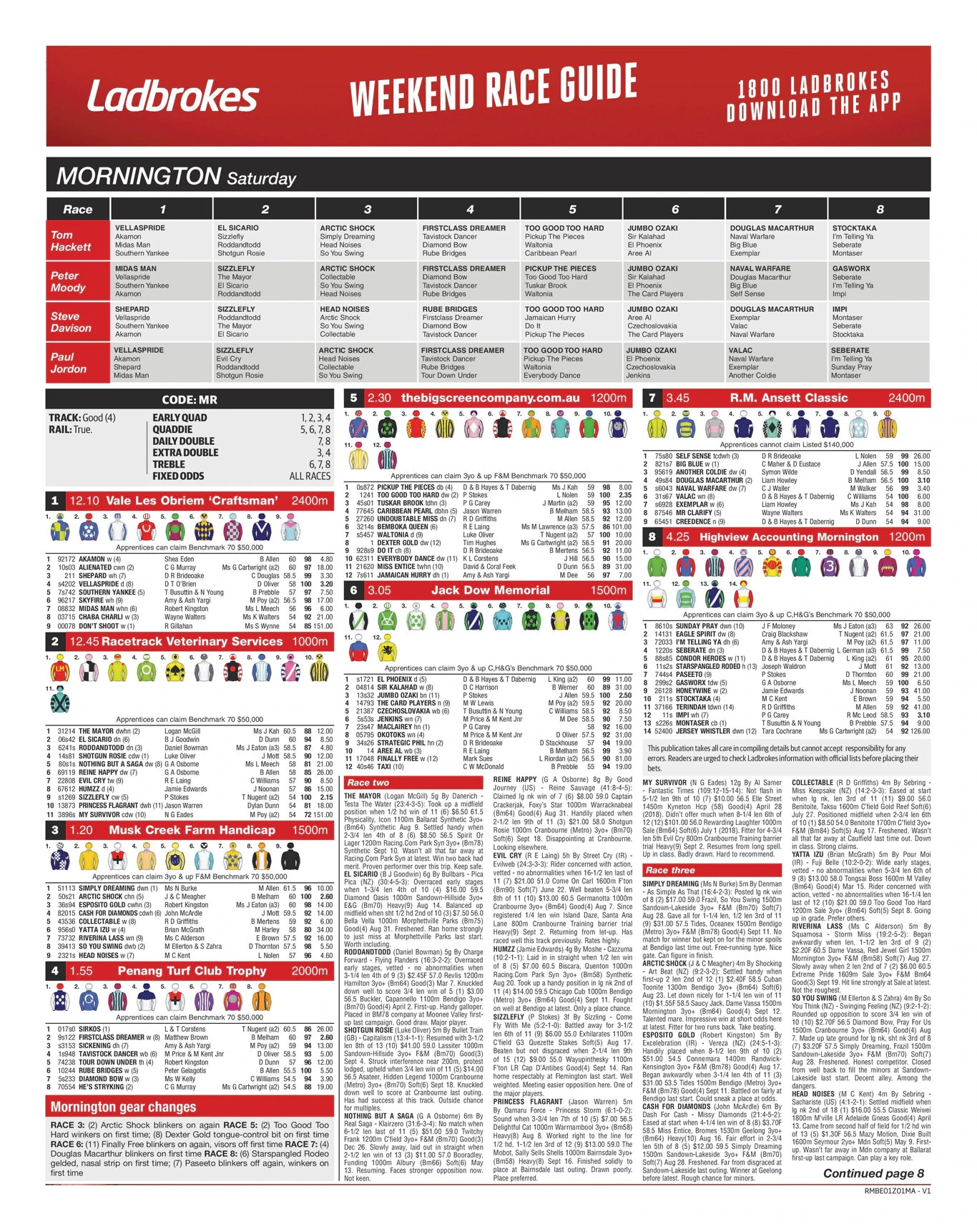 Your Eight page Queensland Racing Guide The Courier Mail