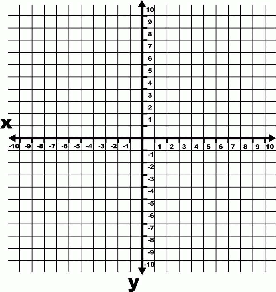Printable Graphs With Numbers
