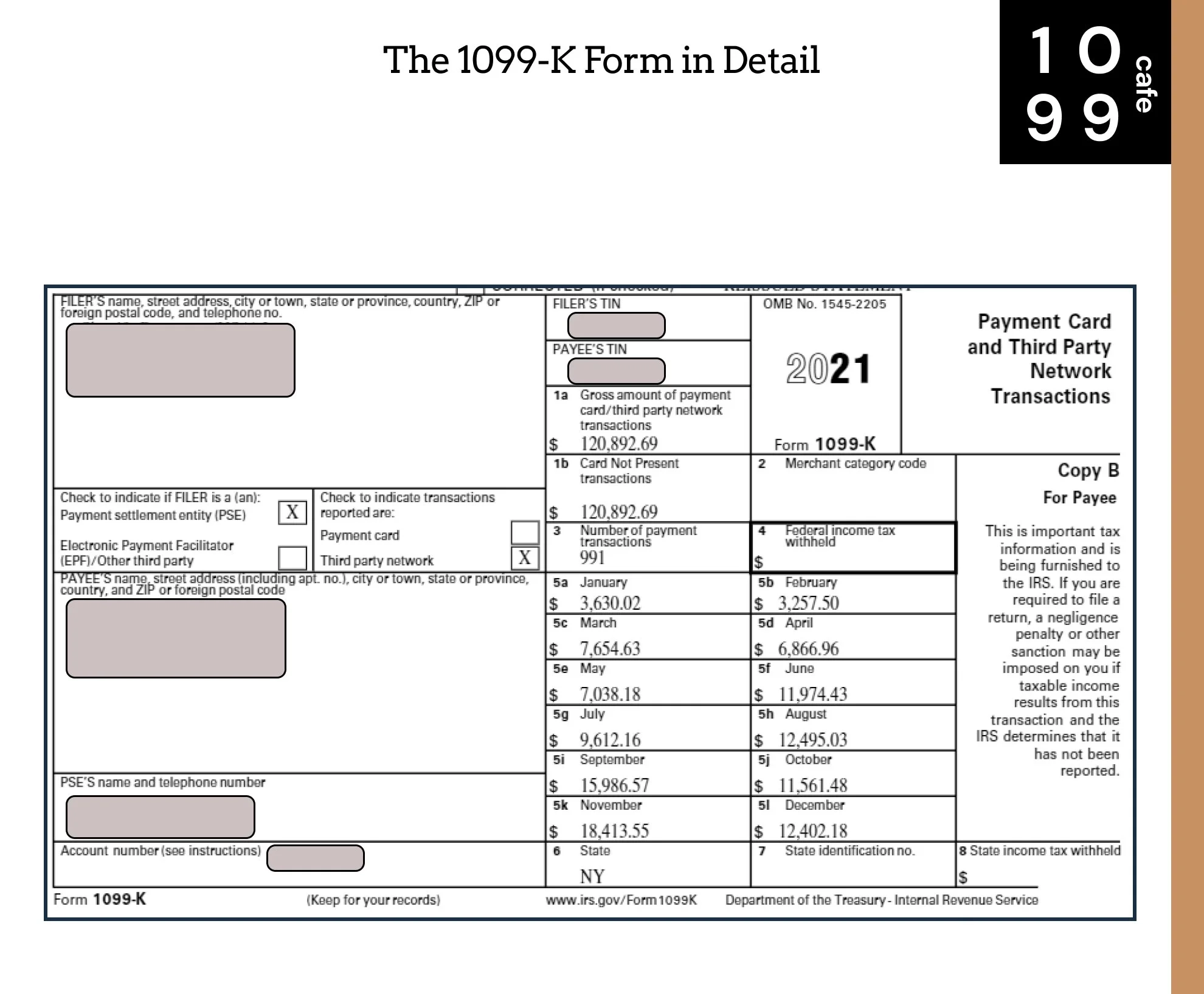 Form 1099 K 2024