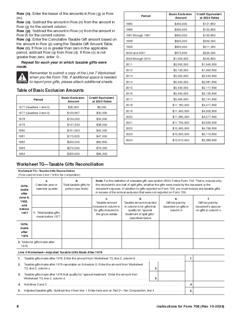 Irs Form 706 Instructions 2020 Pdf