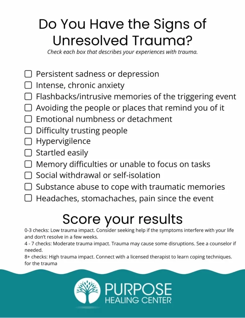 Free Printable Ptsd Worksheets