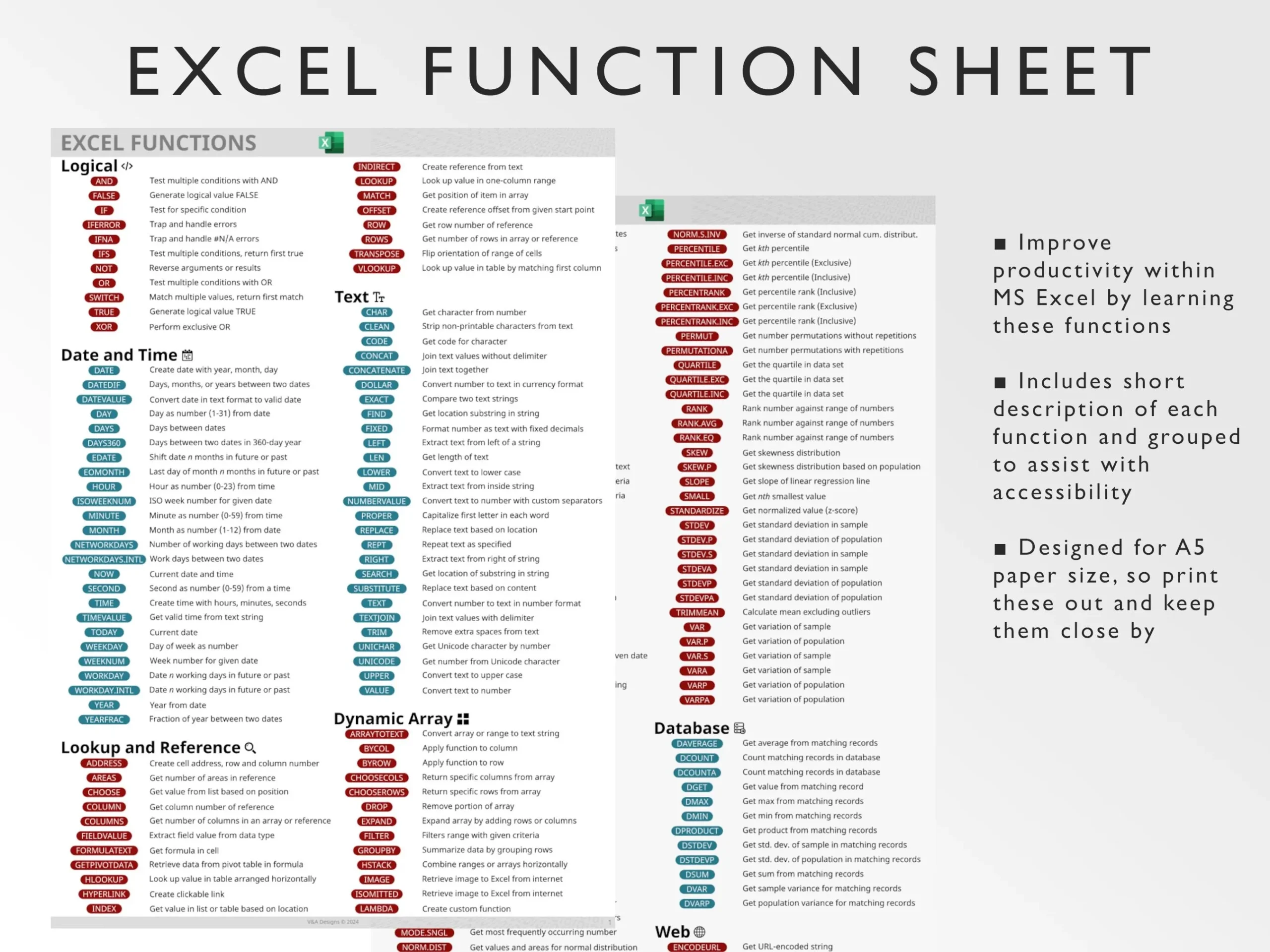 Excel Functions Cheat Sheet Printable Guide PDF Etsy