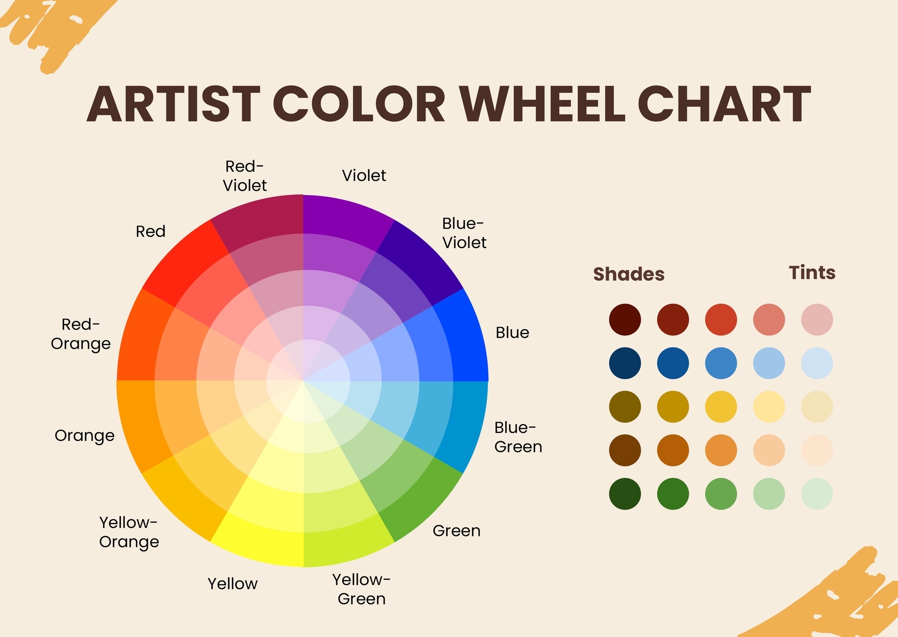 Colour Wheel Template Printable