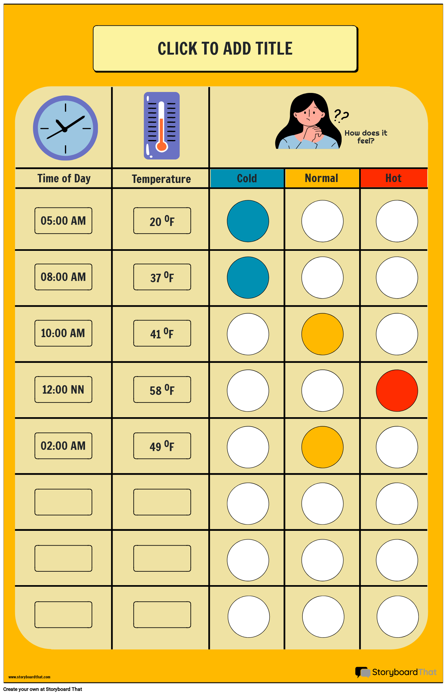 Free Temperature Conversion Charts For Education In 2025