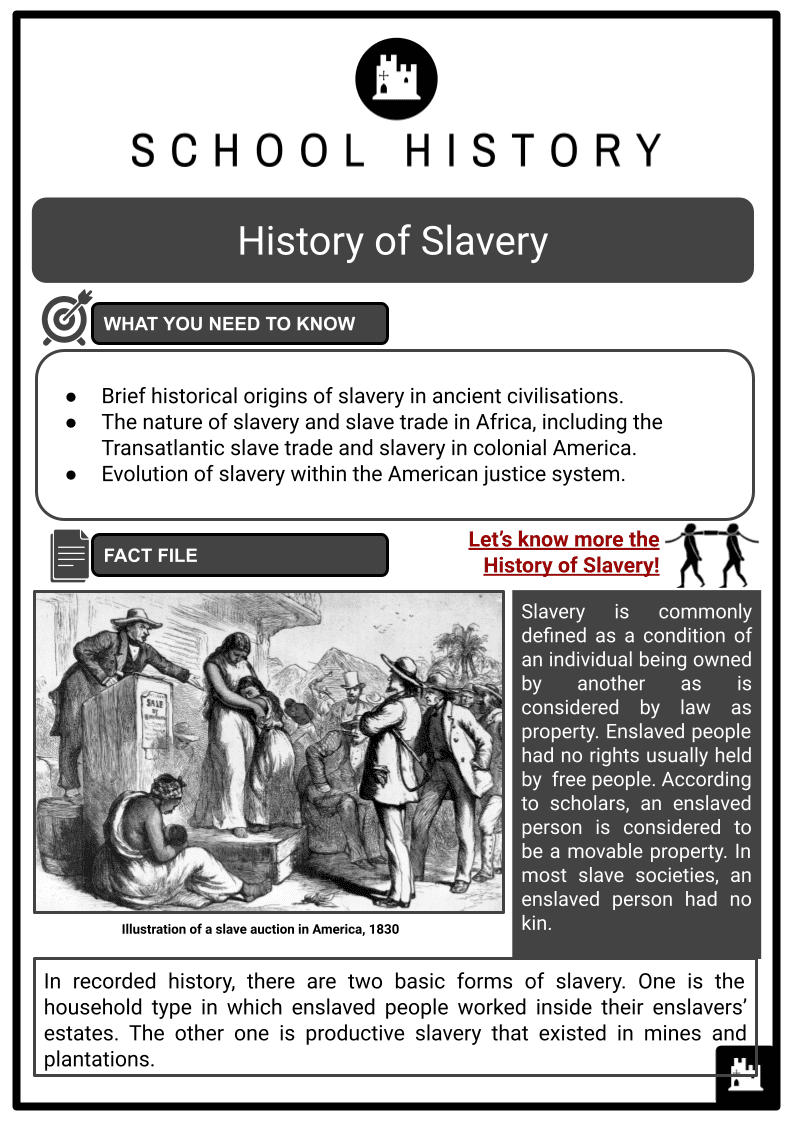 History Of Slavery Origins Experiences History Worksheets