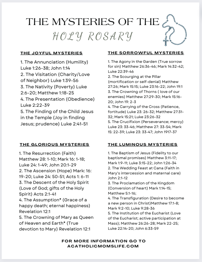 Free Printable Rosary Prayer Pdf