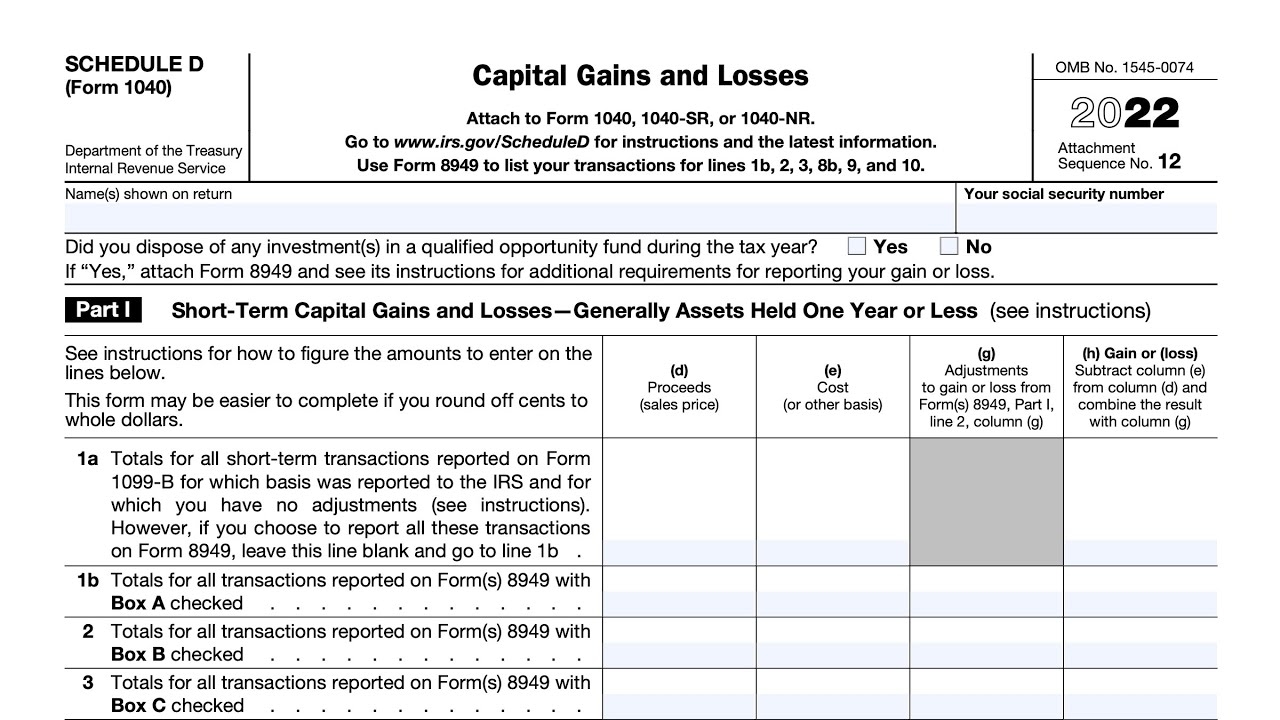 What Irs Form Do I Use To Report Sale Of Home