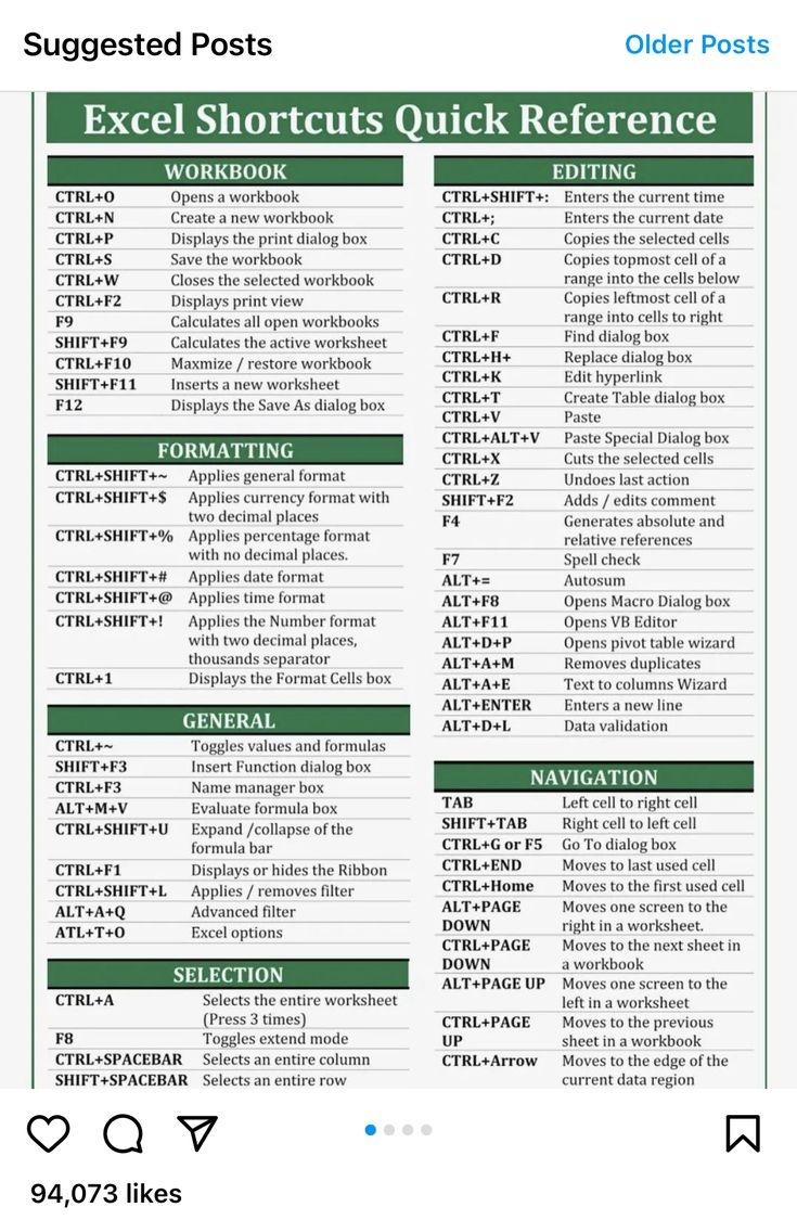 Excel Formulas Printable Cheat Sheet