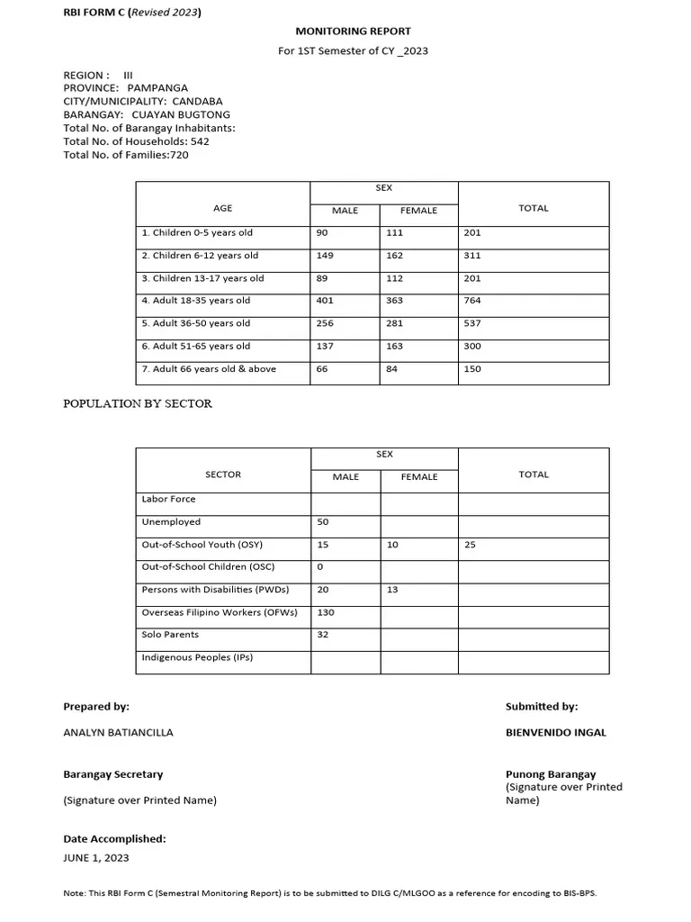 Rbi Form C Revised 2024