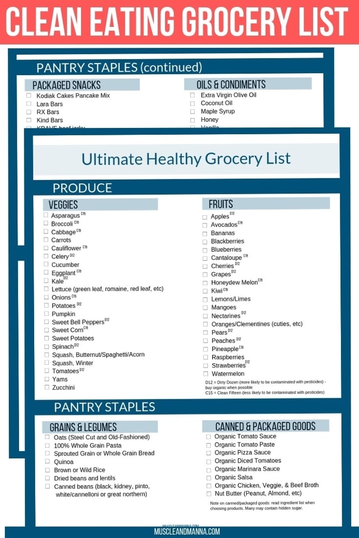 Ultimate Healthy Eating Grocery List FREE PRINTABLE Dietitian 