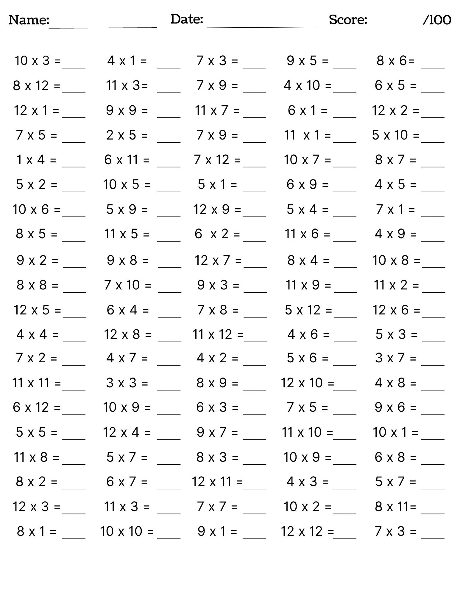 10 Printable Multiplication Worksheets Fill In The Blanks 10 Printable Multiplication Worksheets Fill In The Blanks