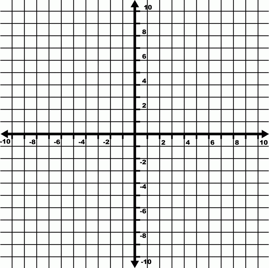 10 X 10 Graph Paper Printable Free