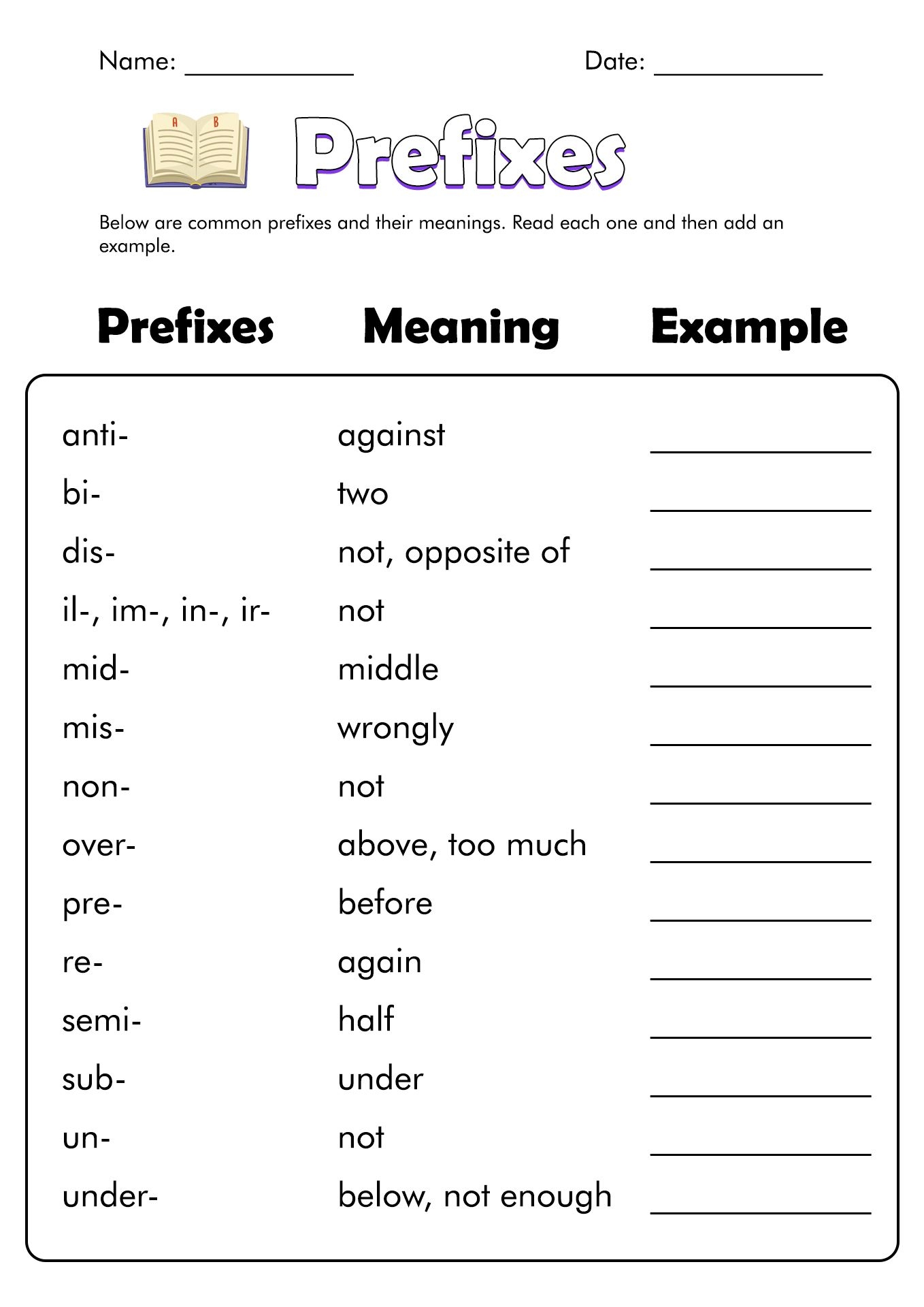 16 Prefixes And Suffixes Ideas Prefixes And Suffixes Prefixes 