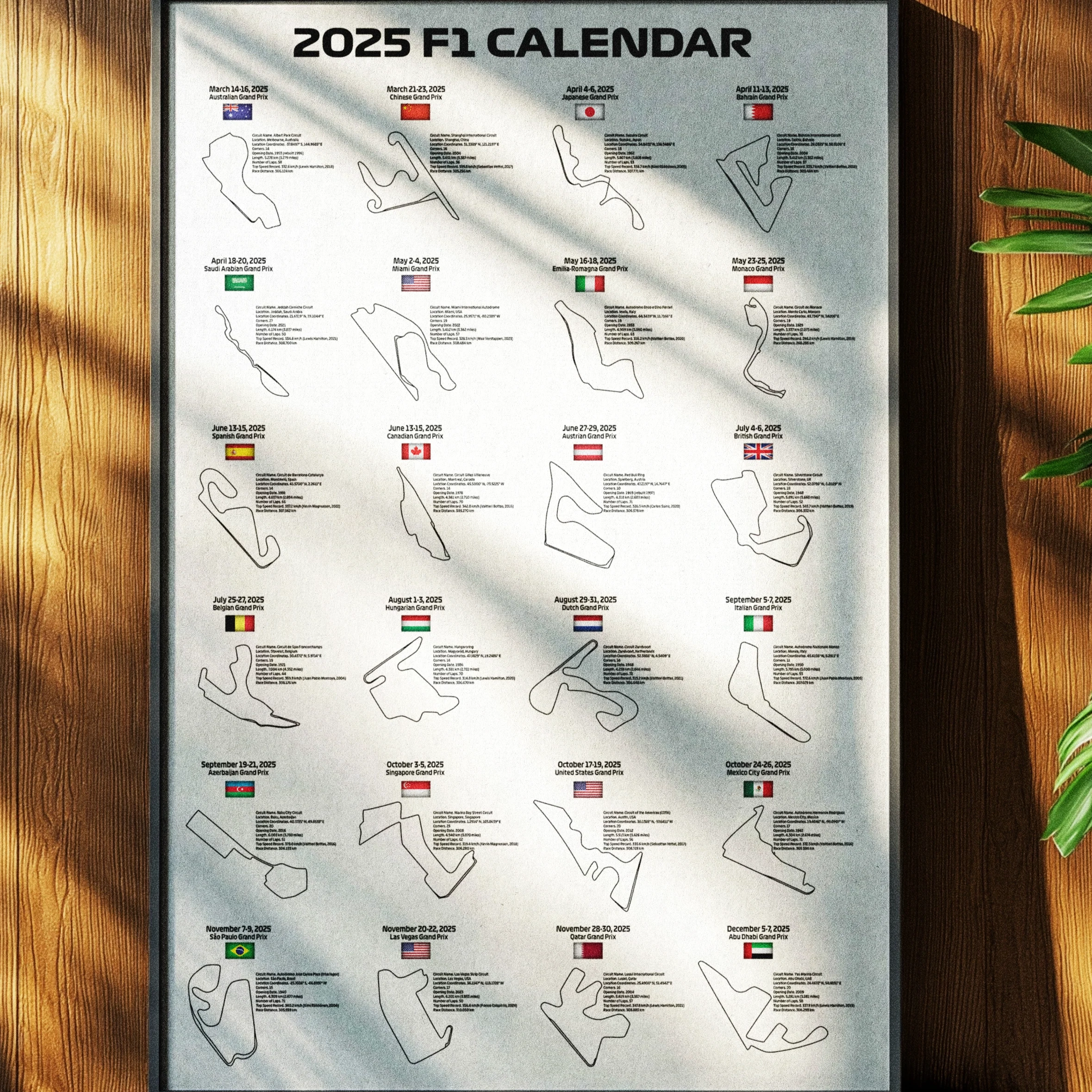 2025 Formula 1 Calendar Poster F1 Race Schedule amp Track Info 