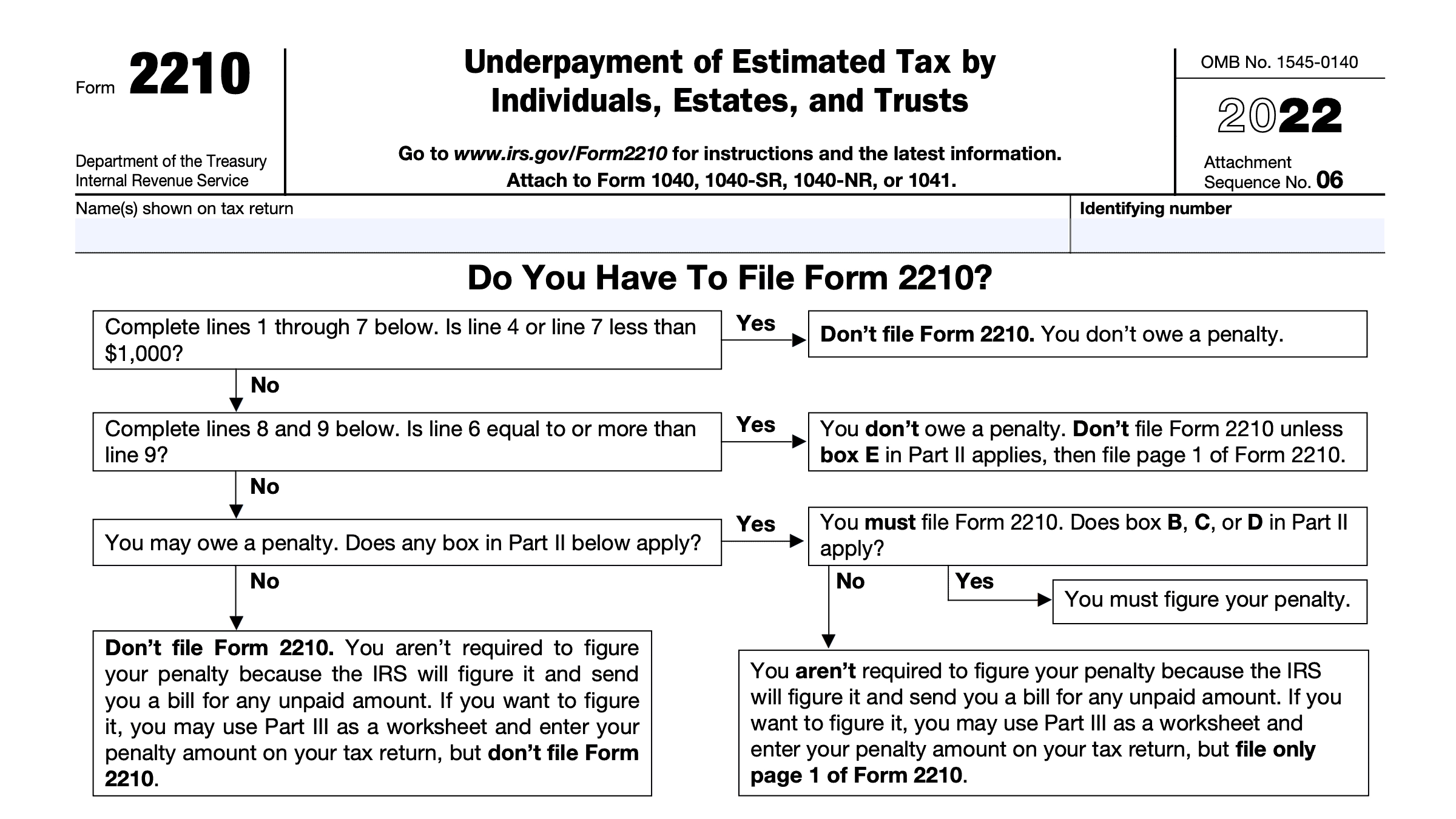 2210 Irs Form Printable