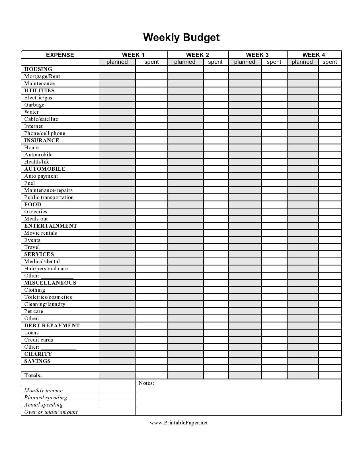 30 Free Weekly Budget Templates Excel Word TemplateArchive