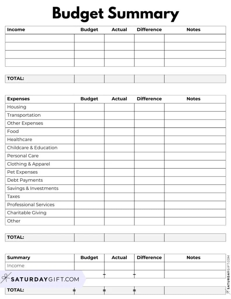 Printable Free Budget Sheet