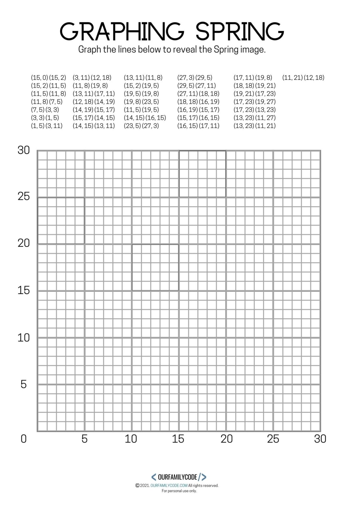 Free Printable Cartesian Plane Worksheets