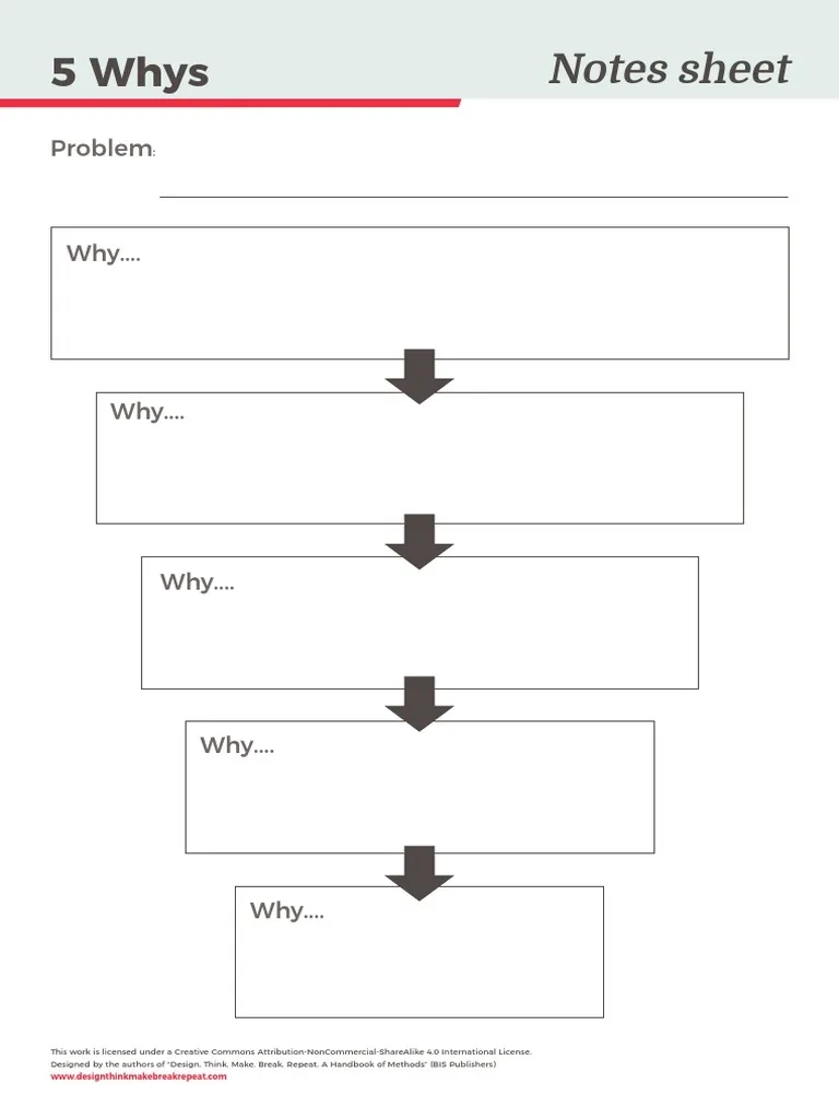Printable 5 Whys Template