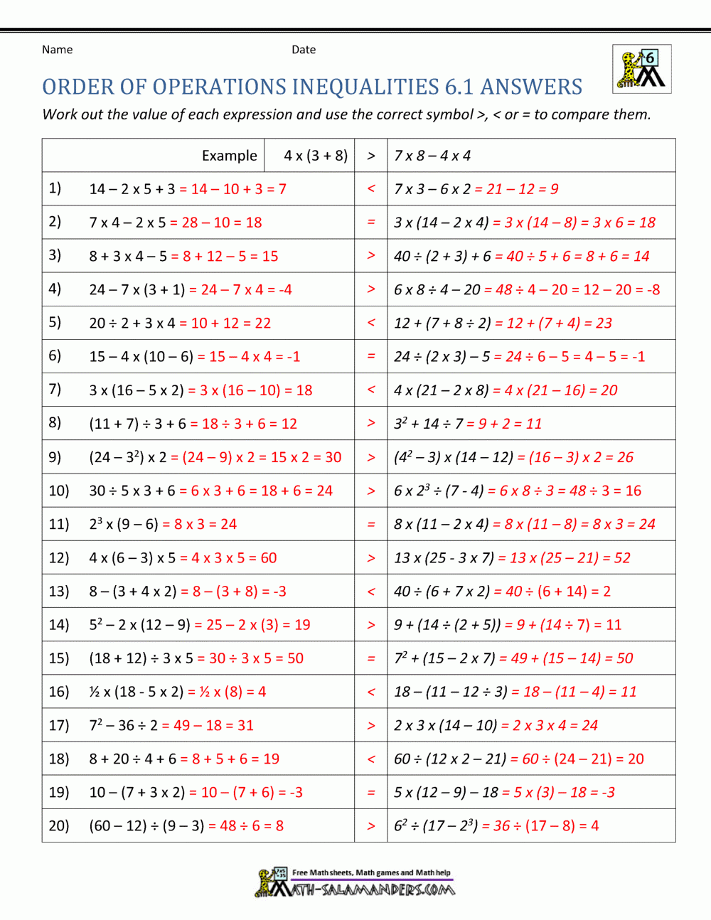 6th Grade Order Of Operations Worksheets