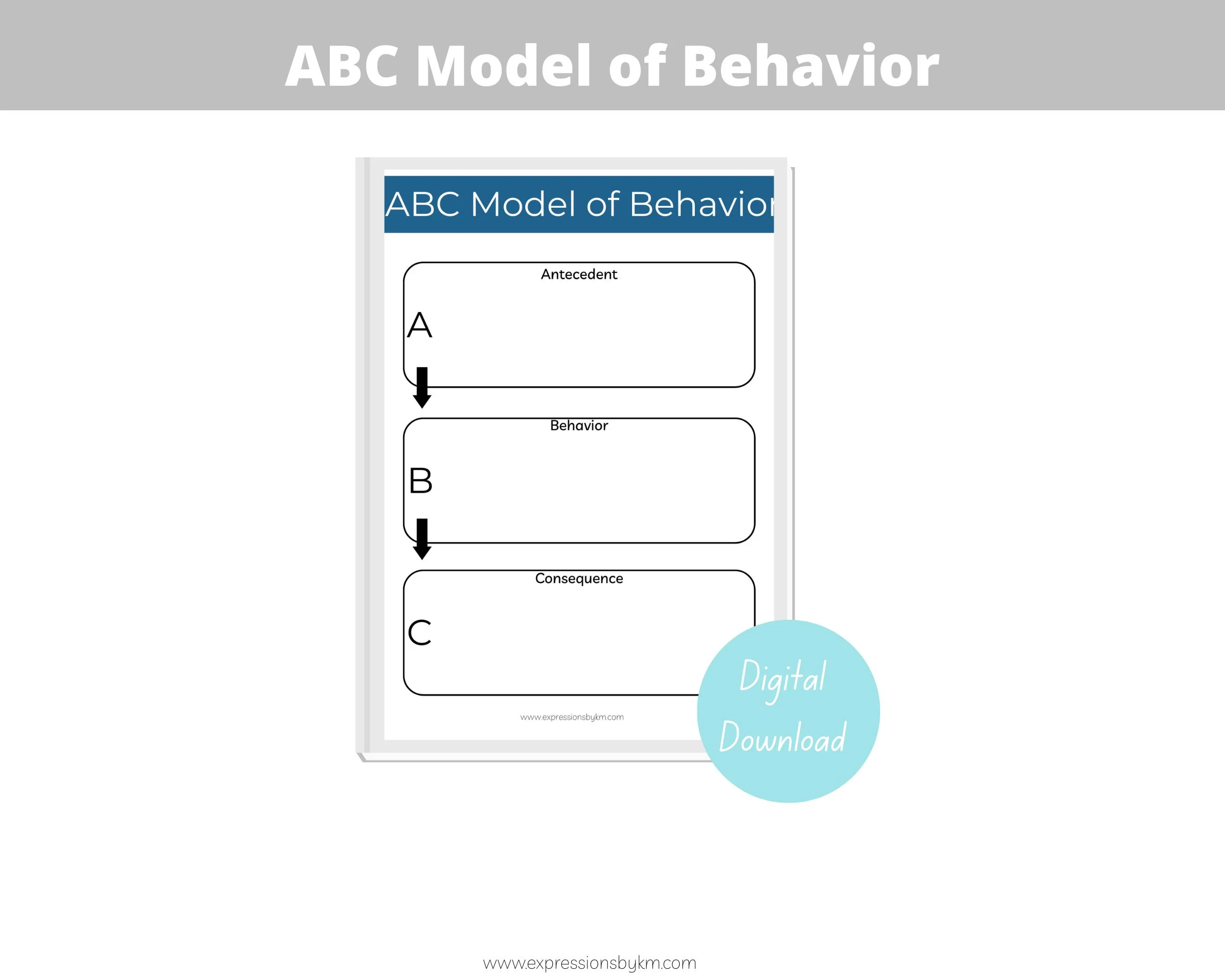 Printable Abc Model Worksheet