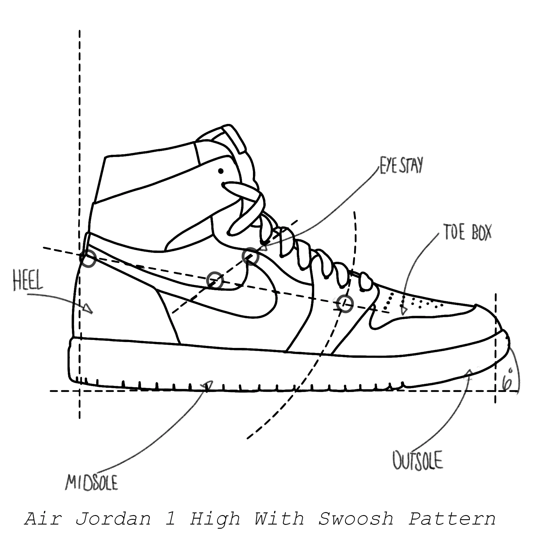 Printable Jordan Shoes Template