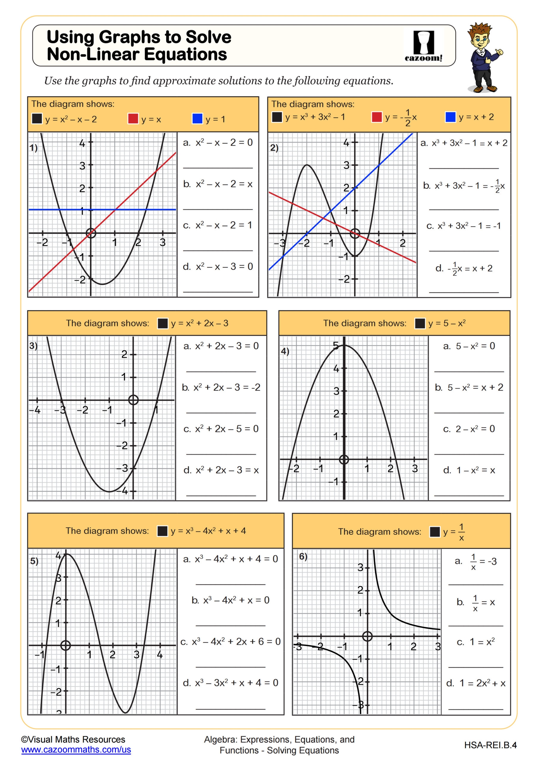 Free Printable Algebra 1 Worksheets