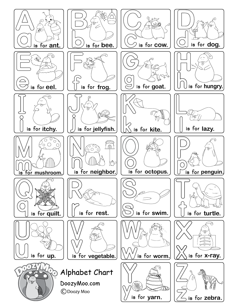 Alphabet Worksheets Printable Pdf