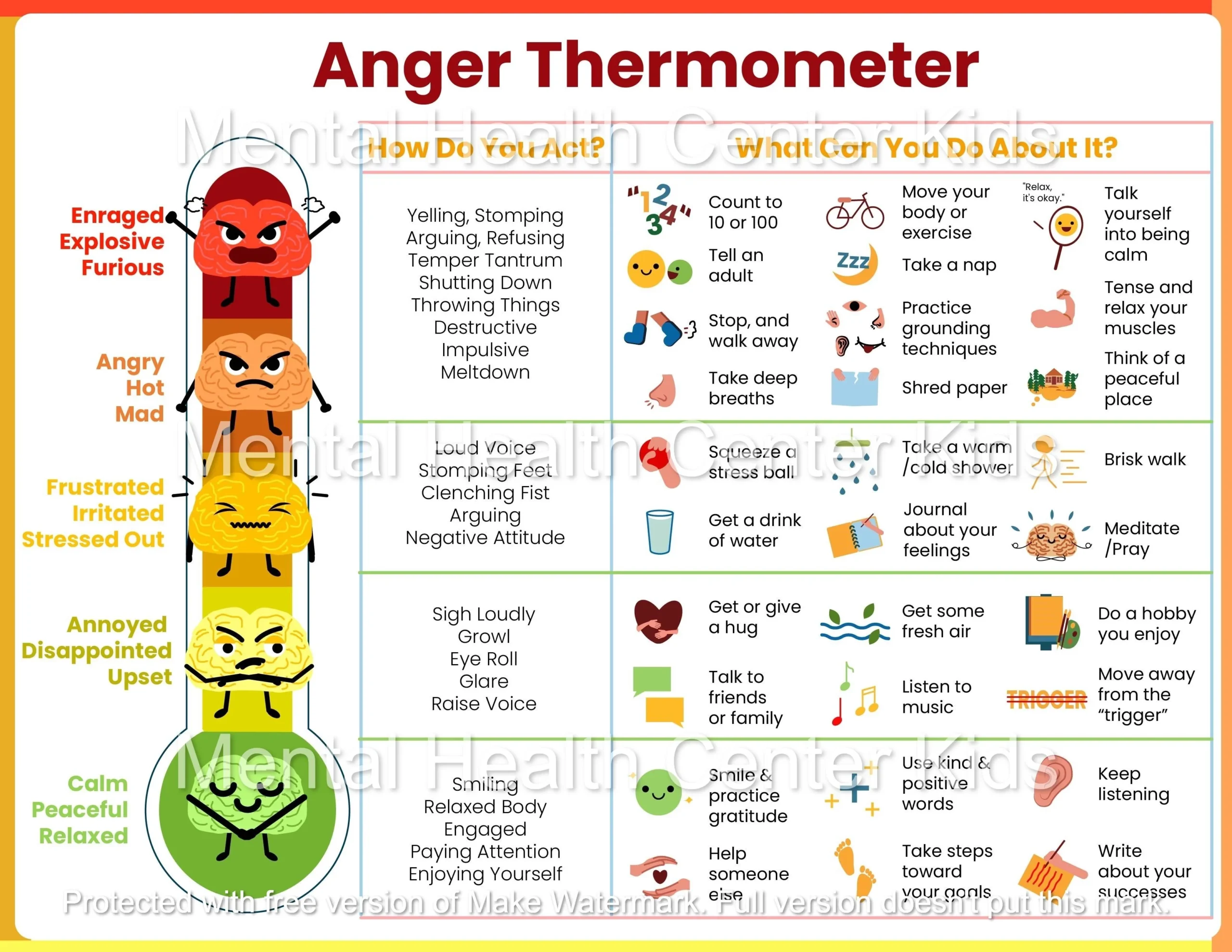 Free Printable Anger Worksheets For Kids