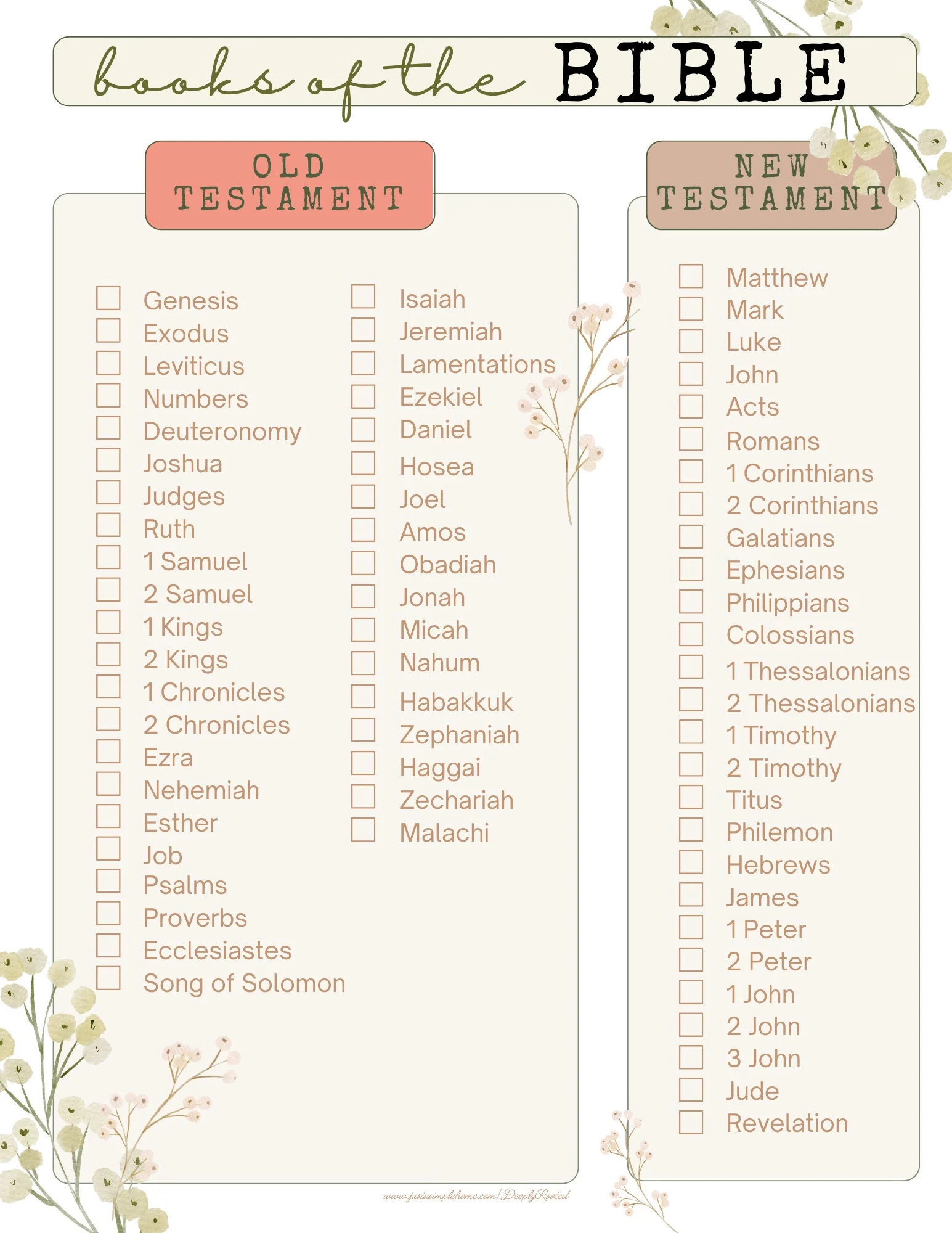 Books Of The Bible Checklist Bible Study Printable PDF 
