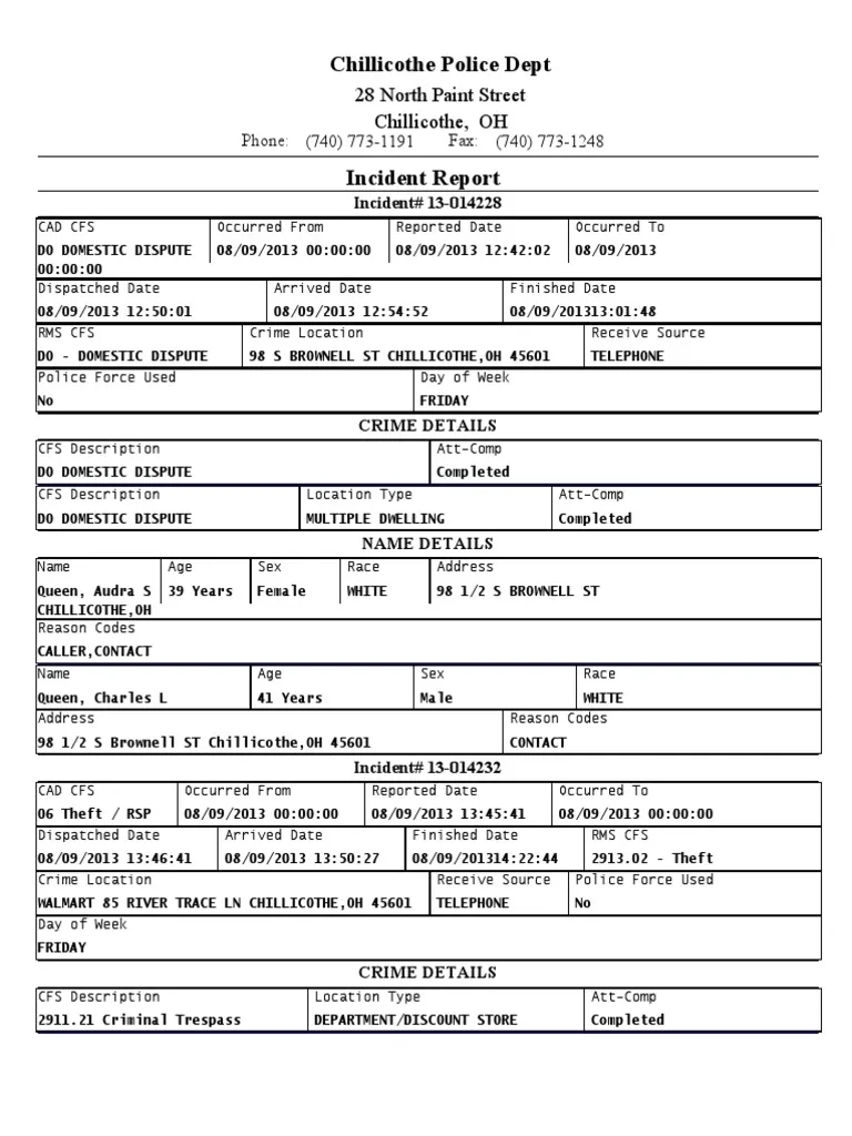 Chillicothe Police Reports For August 13th 2013eport PDF 