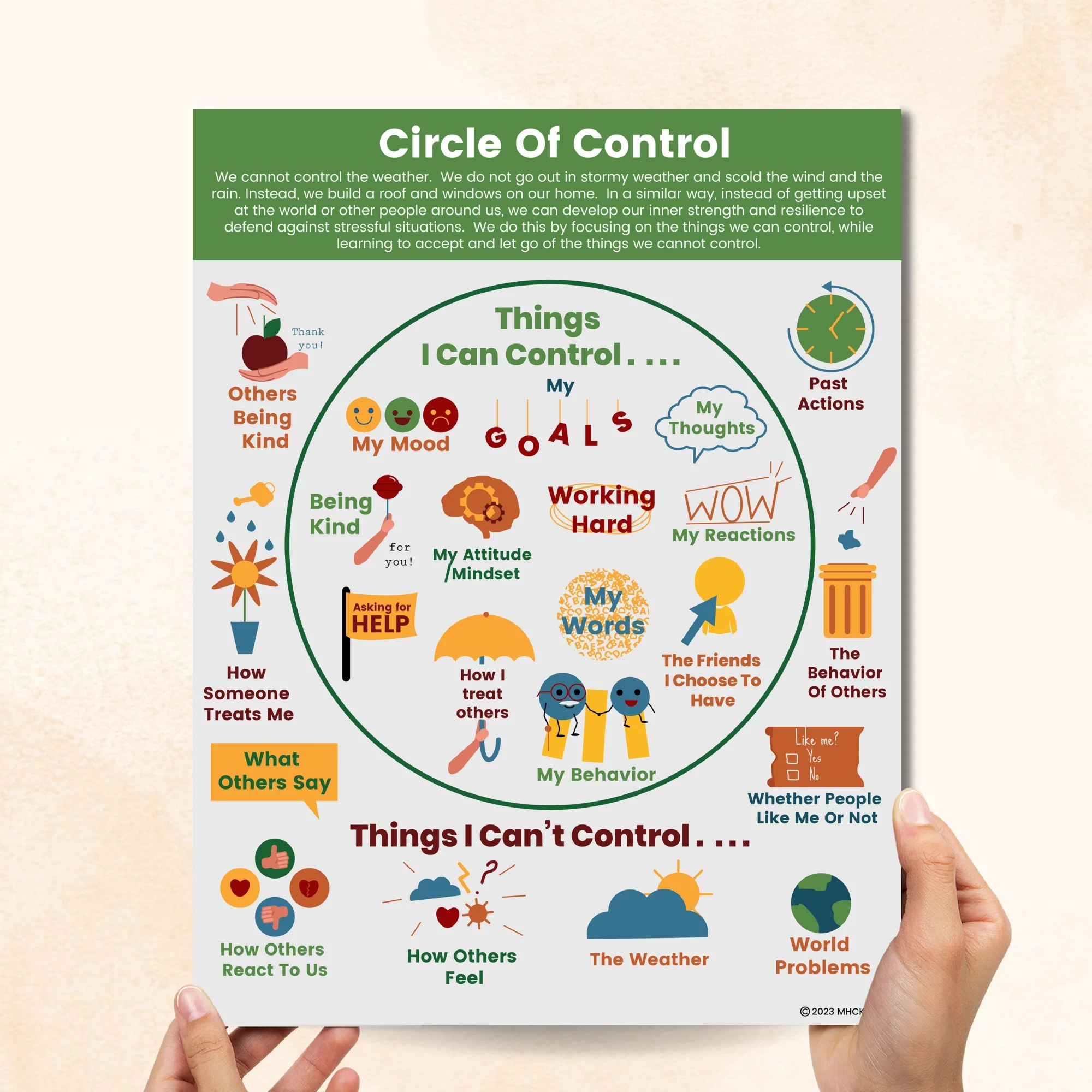 Circle Of Control For Kids Free Printable