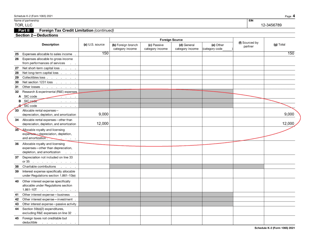 Climbing IRS Schedule K 2 When Preparing Taxes U Of I Tax School