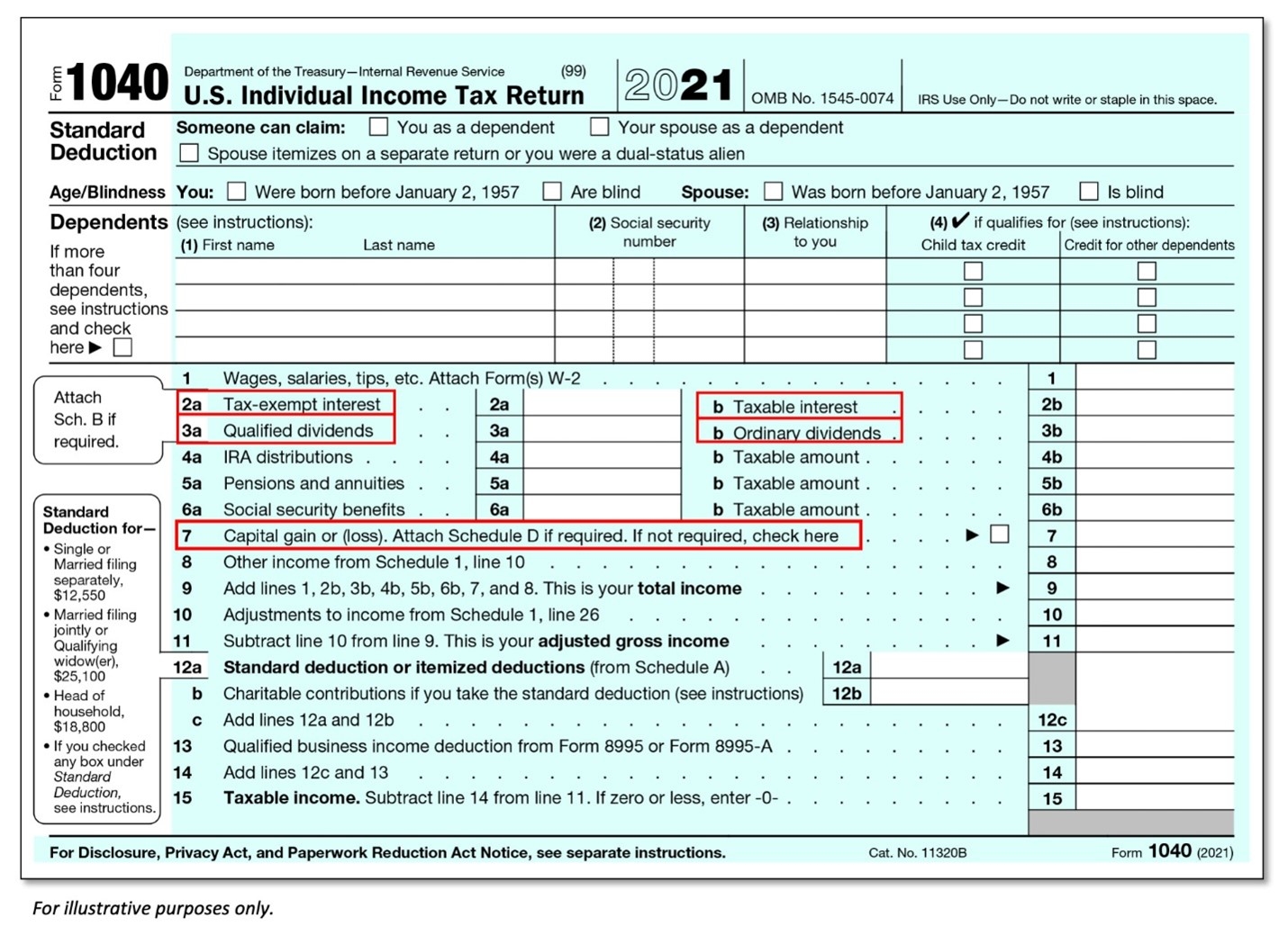 Irs Form 1040