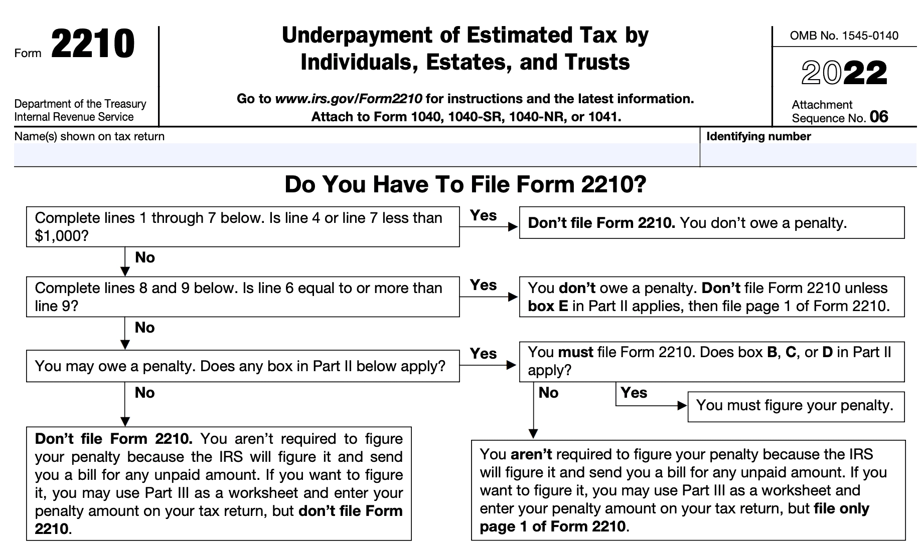 Irs Form 2210 2024 Pdf