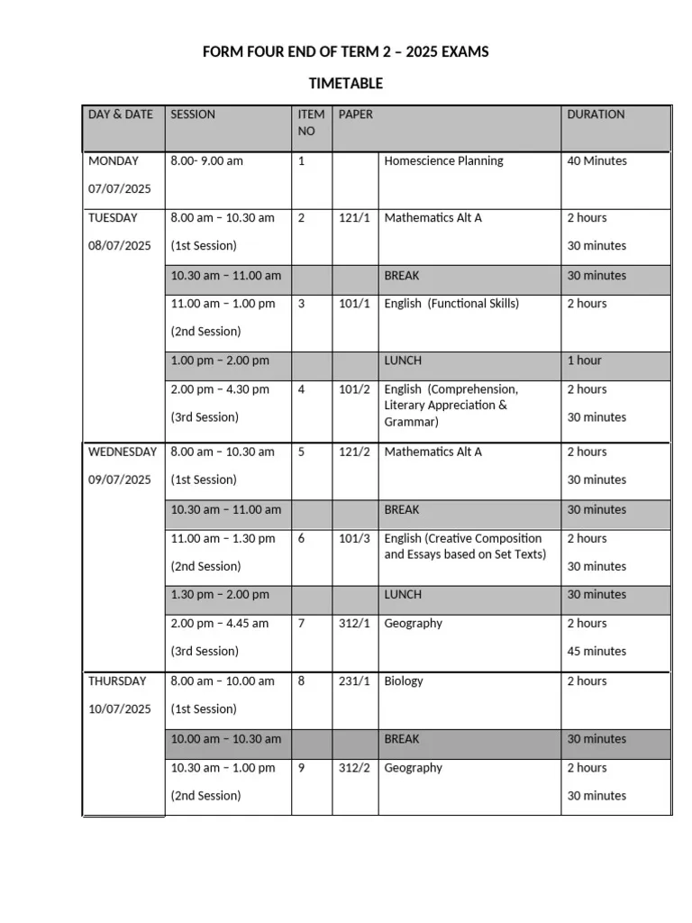 Form 4 End Term 2 Exams 2025 PDF