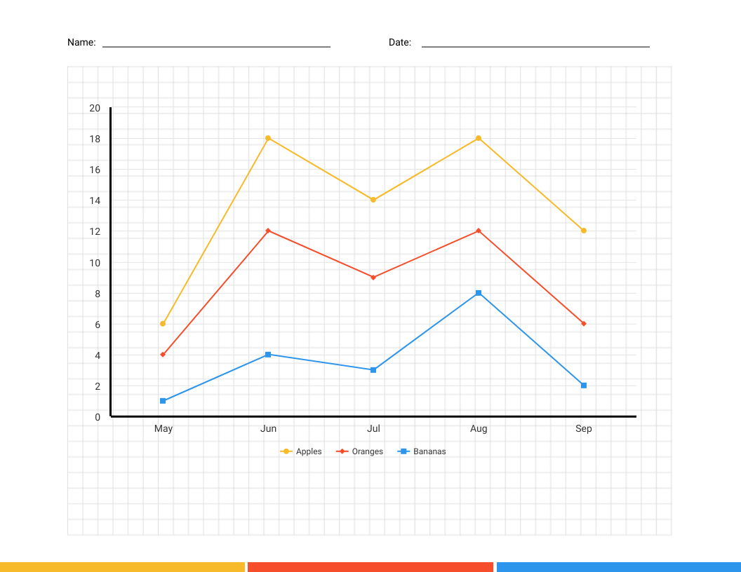 Free Printable Chart Graphs